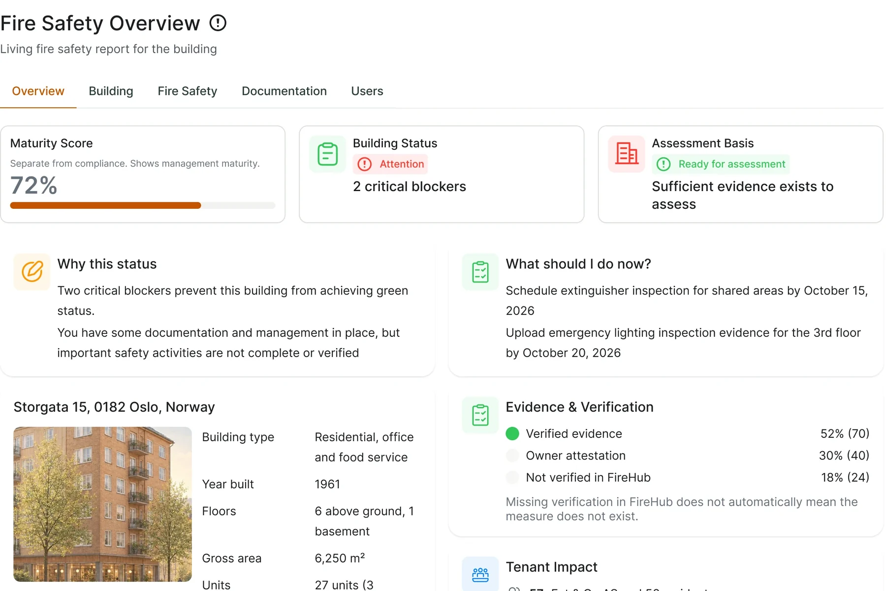 Screenshot of FireHub on a computer: the fire safety overview for Storgata 15, with maturity score, the building's status, what should be done now and two critical blockers.