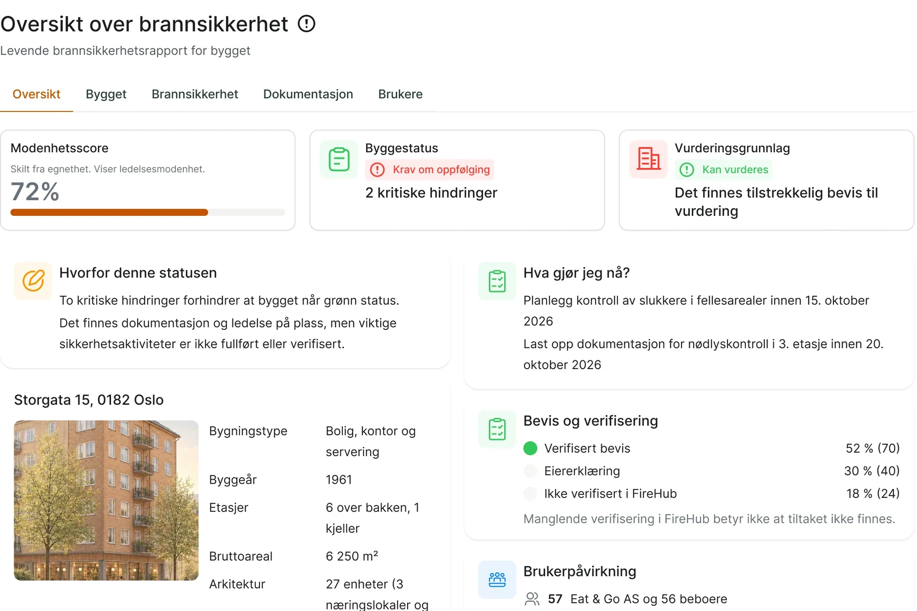 Skjermbilde av FireHub på en datamaskin: oversikten over brannsikkerheten for Storgata 15, med modenhetsscore, byggets status, hva som bør gjøres nå og to kritiske hindringer.