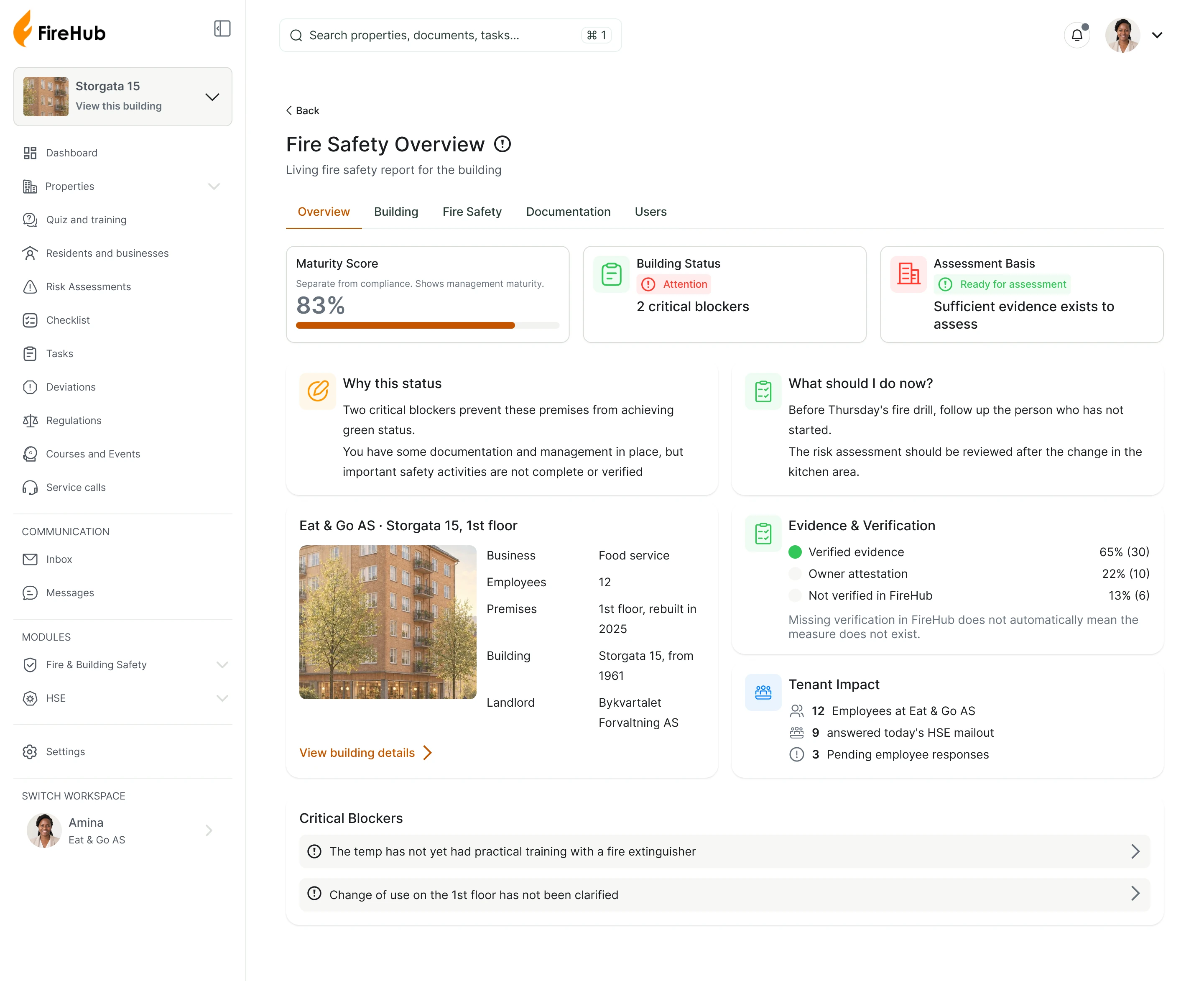Screenshot of FireHub on a computer: the fire safety overview for Eat & Go AS in Storgata 15, with maturity score, status, what should be done now and two critical blockers.